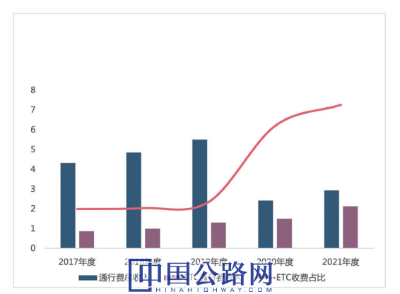 QQ截图20230314105438.png
